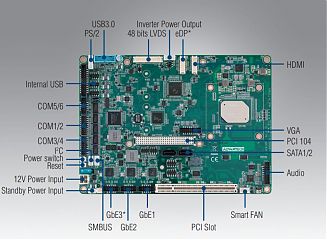Одноплатный компьютер PCM-9563N-S1A2