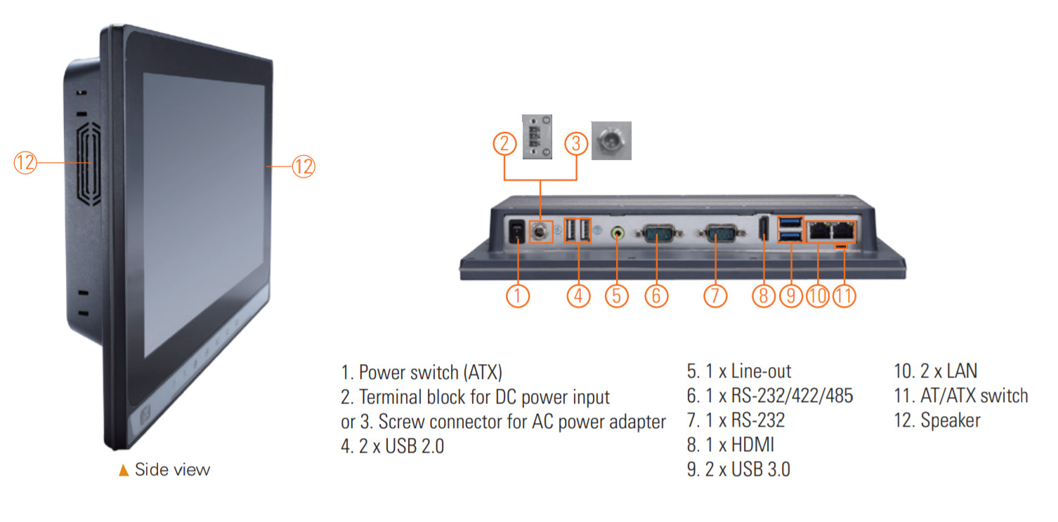 Промышленный панельный компьютер GOT5103W-845 PCT-24VDC N3710 купить со  склада в СПб | Axiomtek