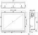 Промышленный панельный компьютер FRONT Panel A778 15