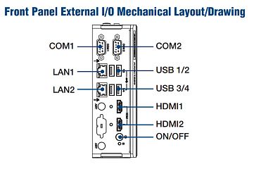 Встраиваемый компьютер на DIN-рейку ARK-11-S1A1