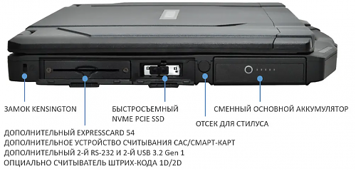 S14I G3 Standard