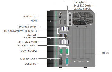 FRONT Balance N491 i5-12500T/16GB/256GB/NoOS [FB-N491-0001]