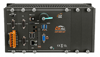 Контроллер AXP-9251-IoT
