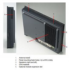 Панельный компьютер PPC-3190-RE4BE