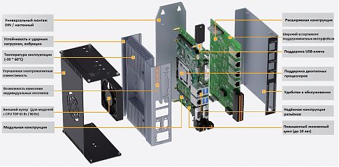 Встраиваемый компьютер на DIN-рейку  NP-6122-H1-6500-4G-SSD512G