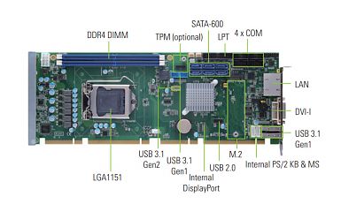 SHB150DGG-Q370 w/PCIex1