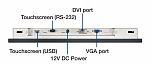 Промышленный монитор IDS-3210ER-23SVA1E