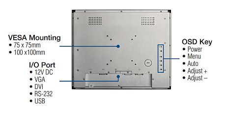 Промышленный монитор IDS-3210ER-23SVA1E