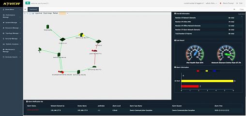 Программное обеспечение Kyview 2.0-10000