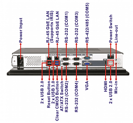 Панельный компьютер PPC-F15AA-H81i-P/4G/PC