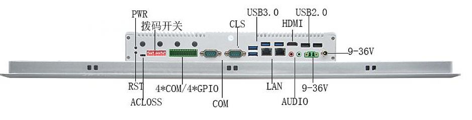 Промышленный панельный Компьютер FRONT Station 580.604