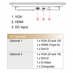 Монитор   S17L500-PMM1/GIT/U