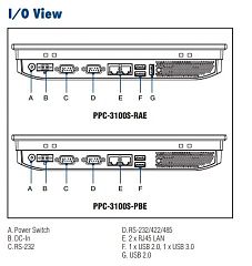 Панельный компьютер PPC-3100S-RAE