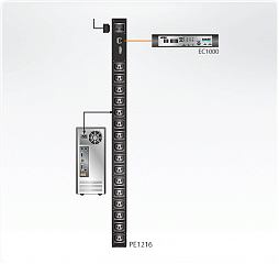Устройство распределения электропитания PE1216G 16A 16-Outlet Metered-Ready Energy PDU