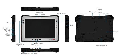 Полностью защищенный планшет RuggON PM-521
