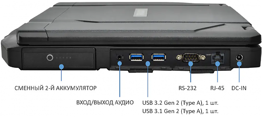 S14I G3 Basic