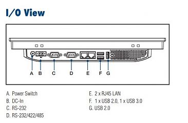 Панельный компьютер PPC-3120S-RAE