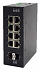 Коммутатор сети 460 IMS-410-2F