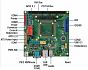 Промышленная плата SOM200DX-DEV-PC