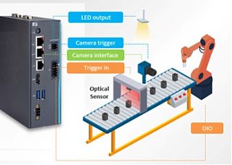 Модуль  AX92352