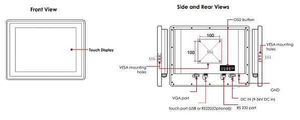 Промышленный монитор R15L600-65EX-USB