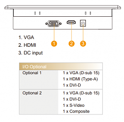 Промышленный монитор R08L200-PMU1/IT/U