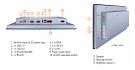 Промышленный панельный компьютер GOT315WL-845-PCT-DC
