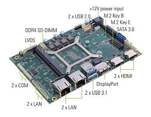 Одноплатный компьютер CAPA13RPH4G-V1605B