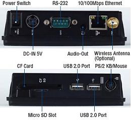 Панельный компьютер PMX-057T-5A