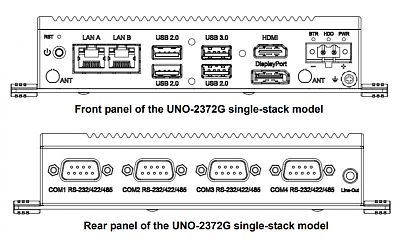 Ультракомпактный встраиваемый компьютер UNO-2372G-J021AE