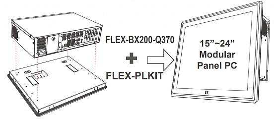 Устройство видеоотображения FLEX-PLKIT-FW19/PC