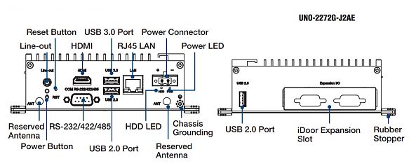 Ультракомпактный встраиваемый компьютер UNO-2272G-J2AE
