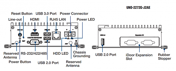 Ультракомпактный встраиваемый компьютер UNO-2272G-J2AE