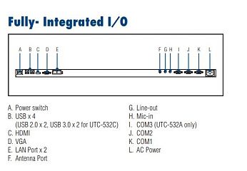 Панельный компьютер UTC-532FP-ATB0E