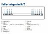 Панельный компьютер UTC-532FP-ATB0E
