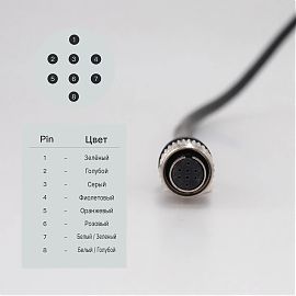 Разъем Hirose HR25-7TP-8S(72) (8-контактов, гнездо, на кабель)