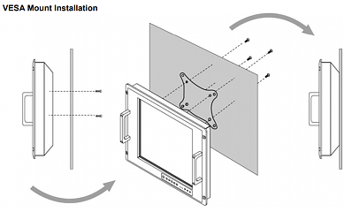 Промышленный монитор W32L100-MLA1FP-4K