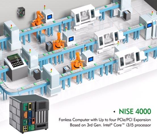 Промышленные компьютеры серии NISE 4000