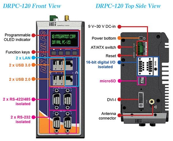 Встраиваемый компьютер DRPC-120-BT