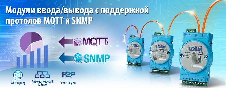 Модули ввода/вывода с поддержкой протоколов MQTT и SNMP