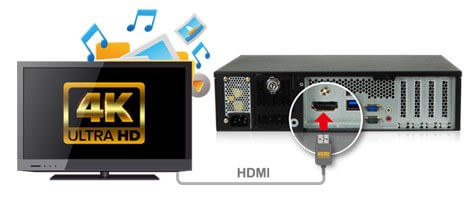 Разъем HDMI 1.4 передает видео в качестве 4K в модульных компьютерах FLEX