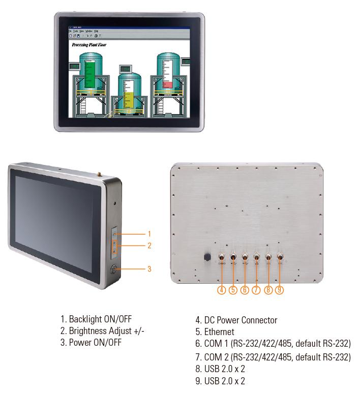 15- и 17-дюймовые компьютеры из нержавеющей стали с сенсорной панелью (степень защиты IP66/IP69K) от Axiomtek для пищевой и химической промышленности – GOT815L-511 и GOT817L-511