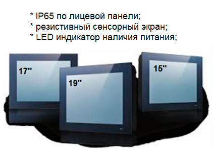 промышленные панельные компьютеры с резистивными сенсорными экранами 15’’, 17’’ и 19’’
