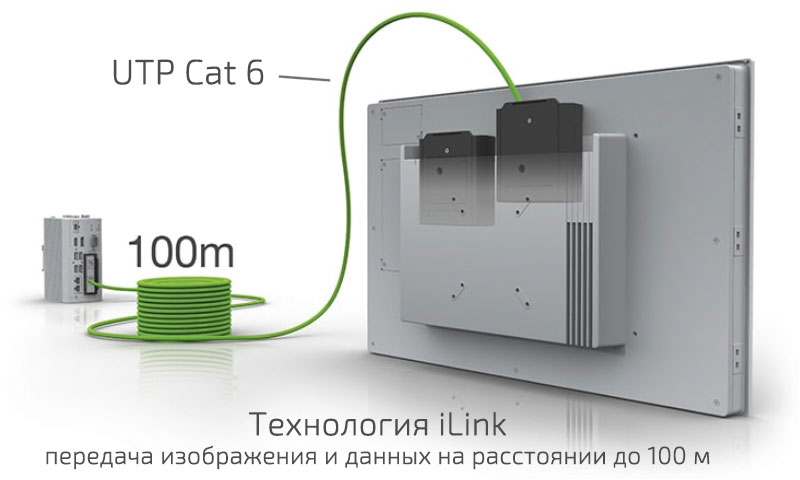 Технология iLink в модульных промышленных мониторах серии FPM-7002