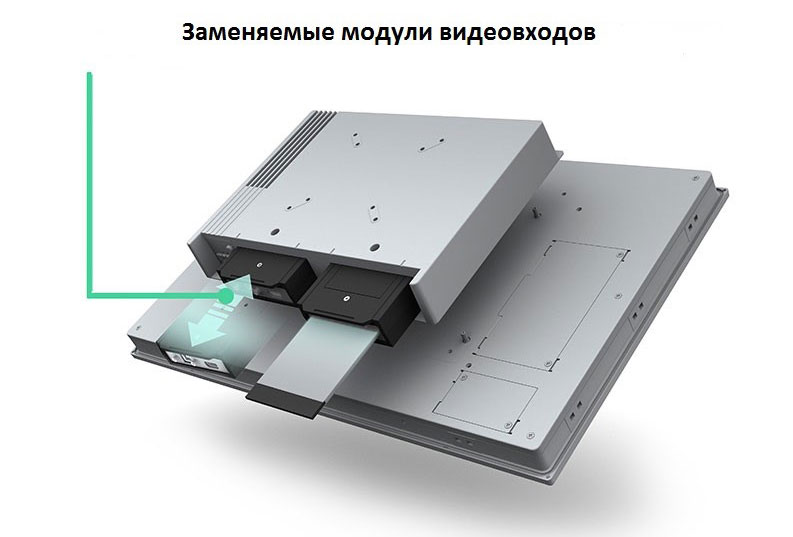 Технология iLink в модульных промышленных мониторах серии FPM-7002