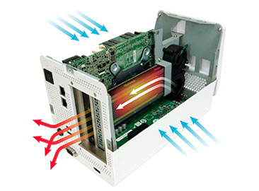 Многофункциональный компьютер HTB-200-C236