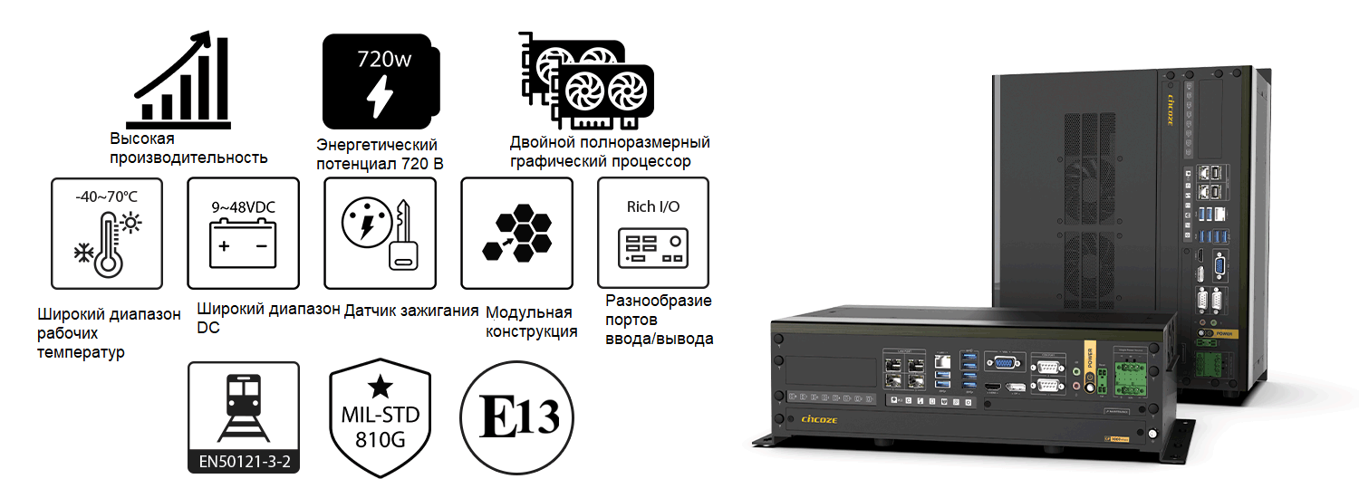Промышленный  компьютер GP-3000  – флагманская вычислительная система для граничных вычислений