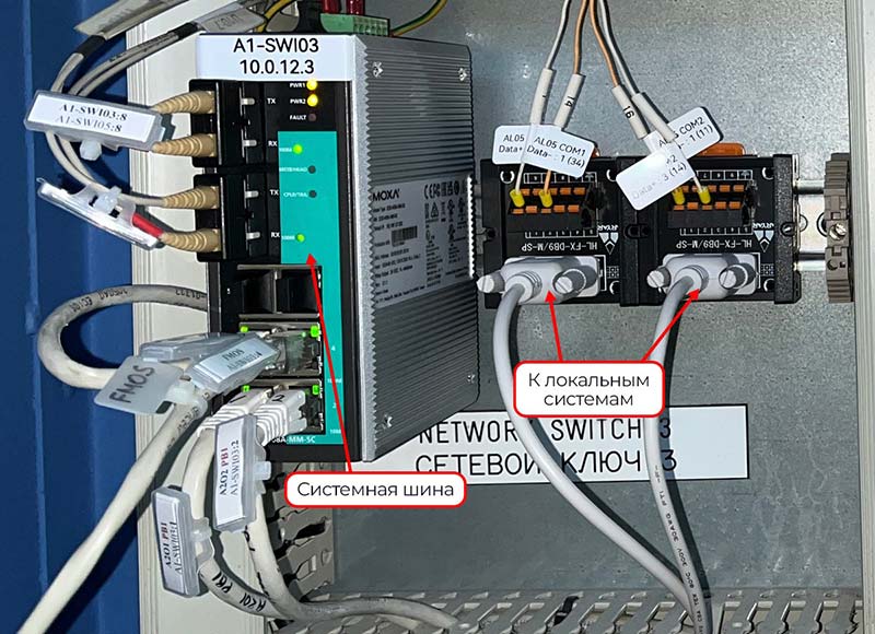 Промышленные компьютеры FRONT в судовых системах автоматизации Промышленные компьютеры FRONT в судовых системах автоматизации