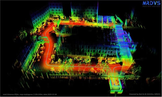 3D-камеры от компании MRDVS для современных производственных задач