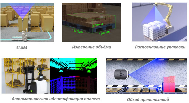 3D-камеры от компании MRDVS для современных производственных задач